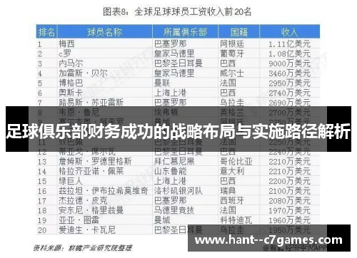 足球俱乐部财务成功的战略布局与实施路径解析