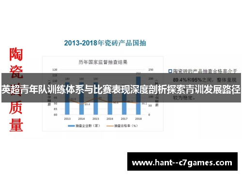 英超青年队训练体系与比赛表现深度剖析探索青训发展路径