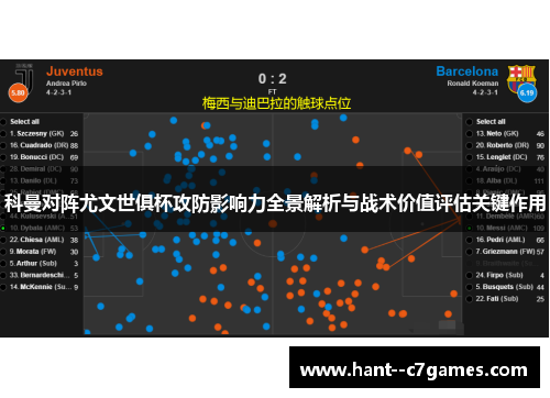 科曼对阵尤文世俱杯攻防影响力全景解析与战术价值评估关键作用