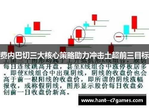 费内巴切三大核心策略助力冲击土超前三目标