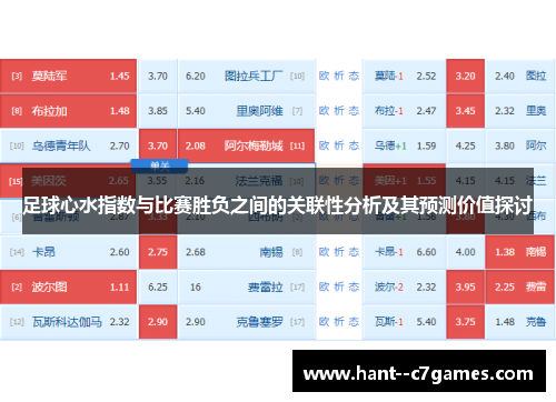 足球心水指数与比赛胜负之间的关联性分析及其预测价值探讨