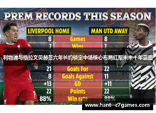 利物浦与格拉文贝赫签六年长约锁定中场核心布局红军未来十年蓝图