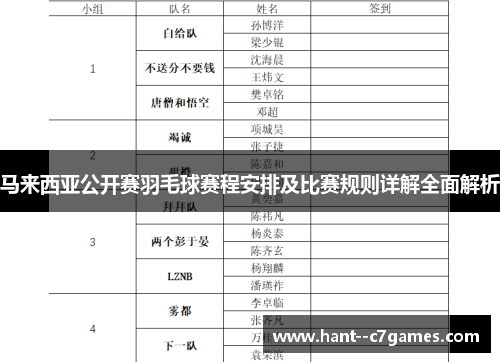 马来西亚公开赛羽毛球赛程安排及比赛规则详解全面解析 马来西亚公开赛羽毛球赛程安排及比赛规则详解全面解析